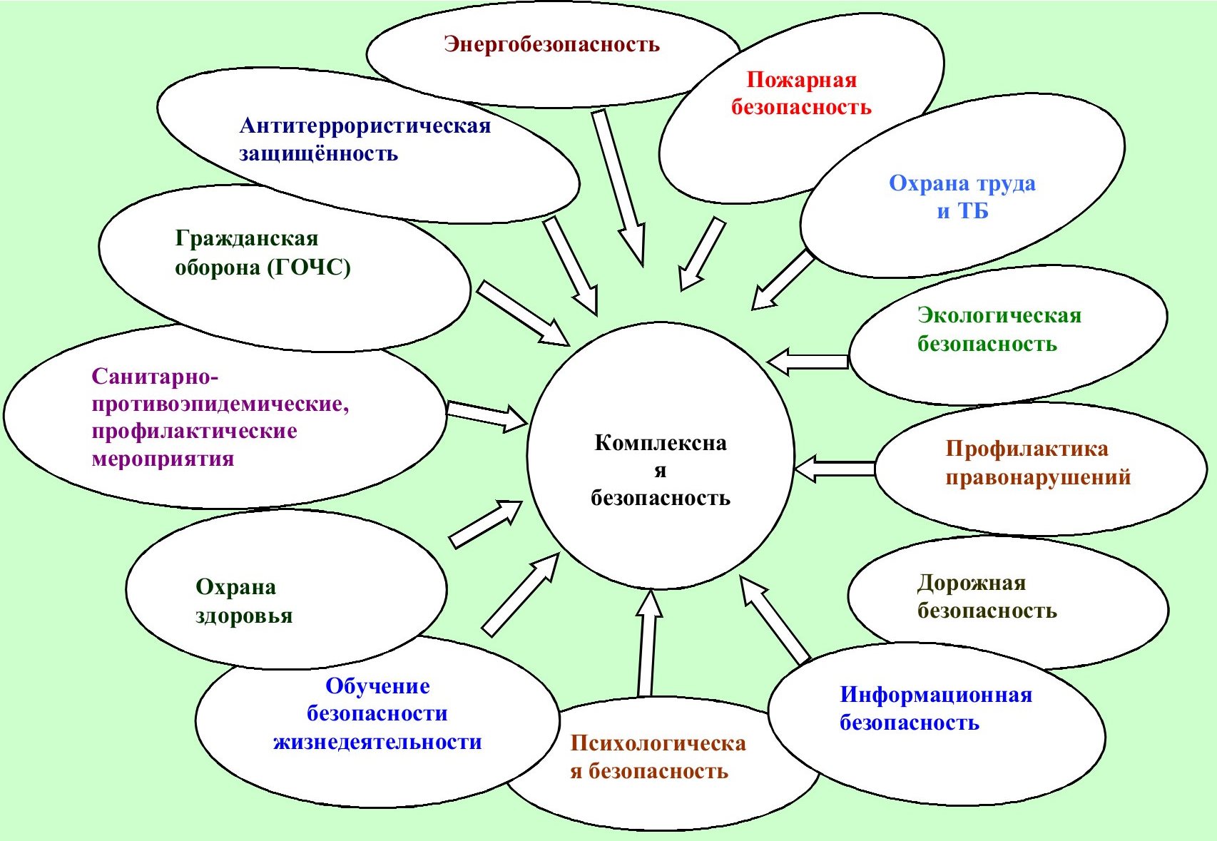 Изображения.