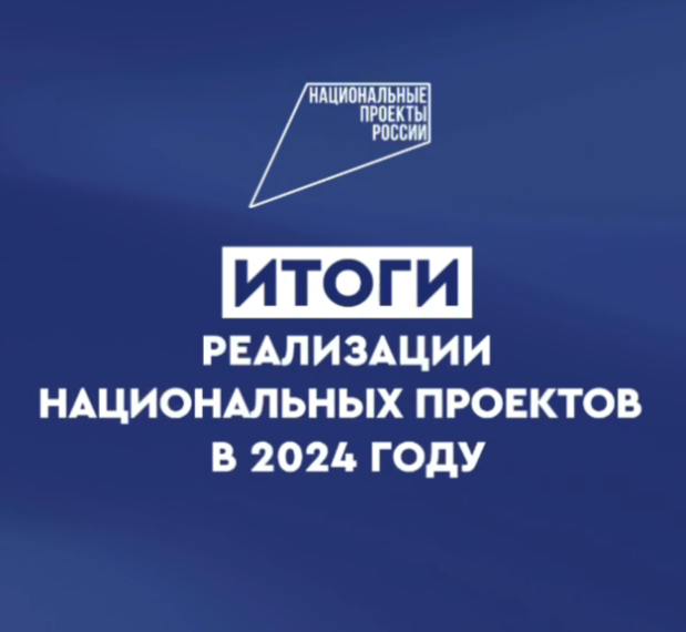 Реализация Национальных проектов в городе Усть-Илимске.