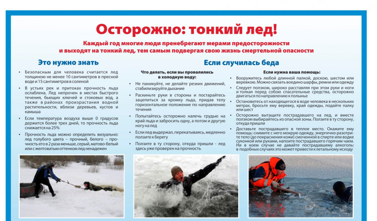 Осторожно: Тонкий лёд!.