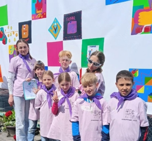 Победители Кубориады-2025.